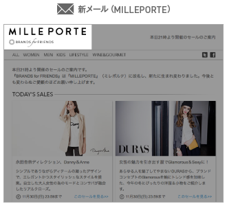 新メール（MILLEPORTE）
